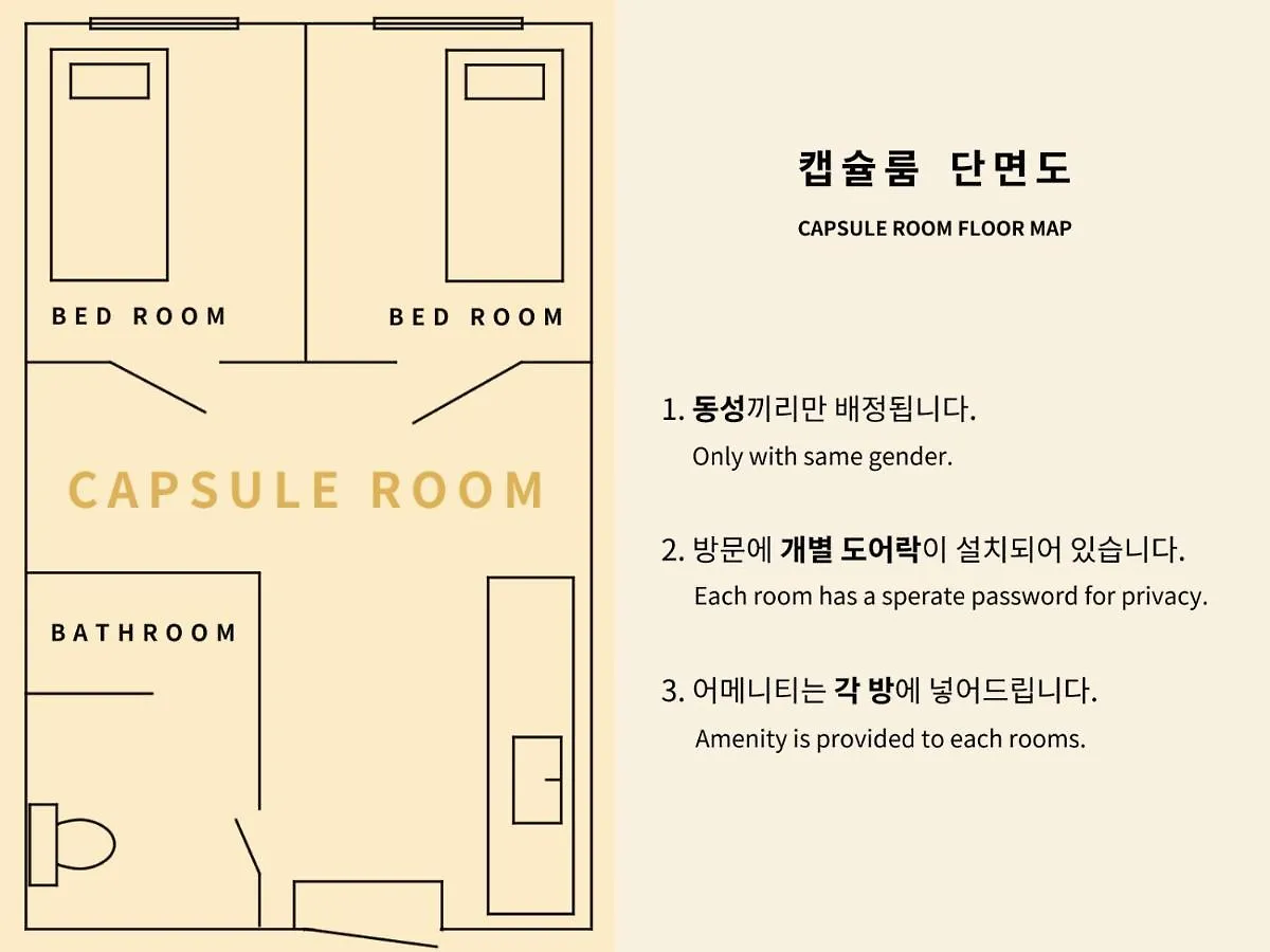 Incheon Airport Capsule Hotel No.1 0*,  South Korea